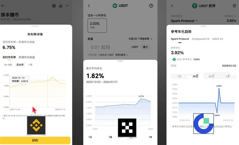 理財收益對比_圖2