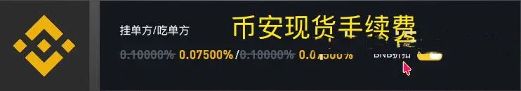 交易手續費對比