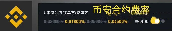 交易手續費對比_圖4