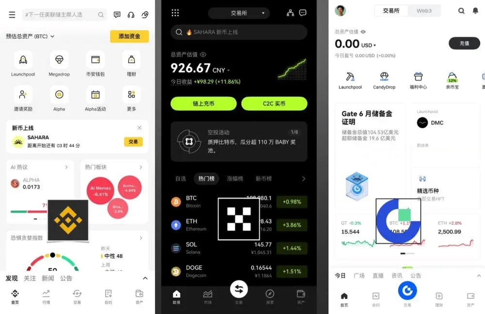 使用者體驗對比