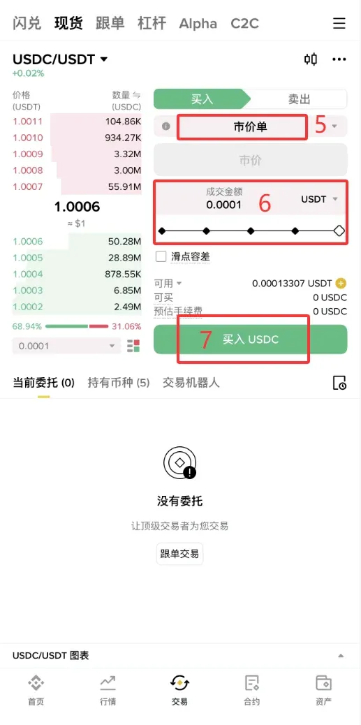 幣安(Binance)購買 USDC 完整教學(2026 最新)