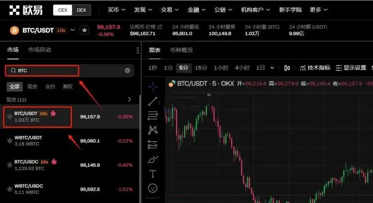 Exchange interface, search BTC, select BTC/USDT, display market data and buy box