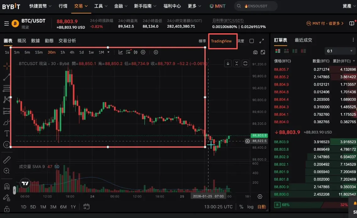 Tutorial de negociação Spot e de contratos na Bybit – Imagem 2