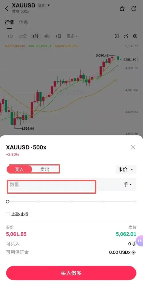 Tutorial de uso de la función Gate TradFi