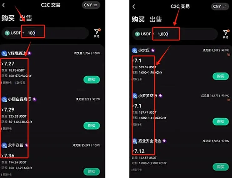 OKX buying page – amount input field and merchant filter list