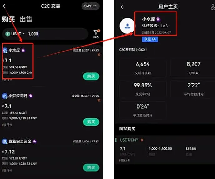 OKX P2P merchant list showing verification level, registration time, and completion ratio
