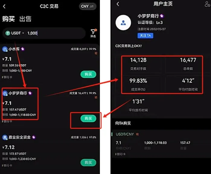 “Xiaomengmeng” merchant purchase page – amount input and “Buy USDT” button