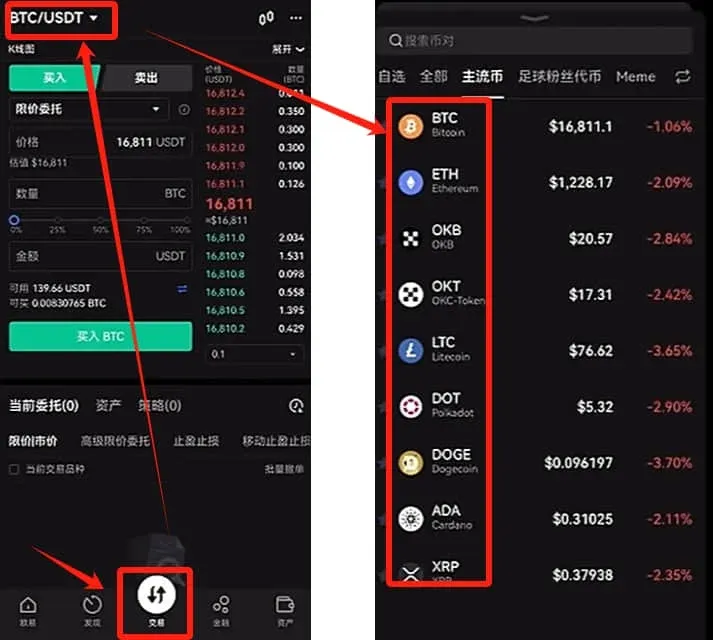 OKX trading page – limit/market order input fields for buying BTC with USDT