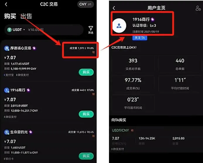Merchant filter panel showing transaction volume, completion rate, verification level, etc.
