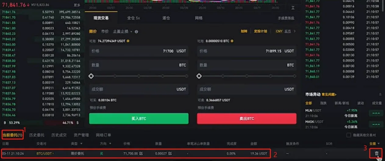 Campos de entrada para ordens limitadas de compra e venda e lista de ordens ativas na Binance