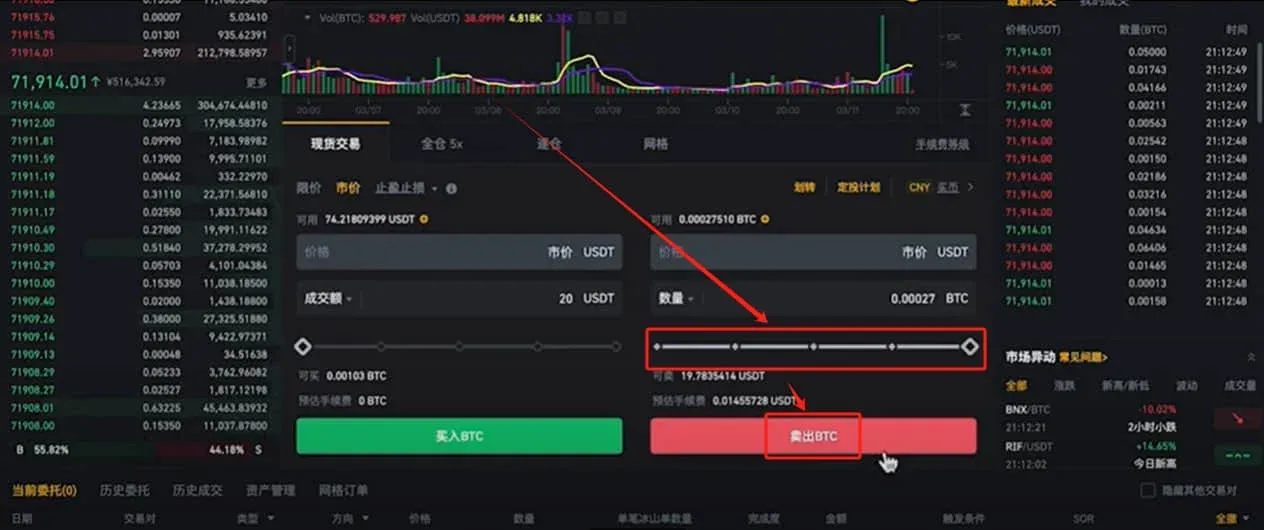 Campo de venda a mercado de BTC e botão “Vender” na Binance; interface de configuração de stop‑loss e take‑profit mostrando ordem de compra de Bitcoin