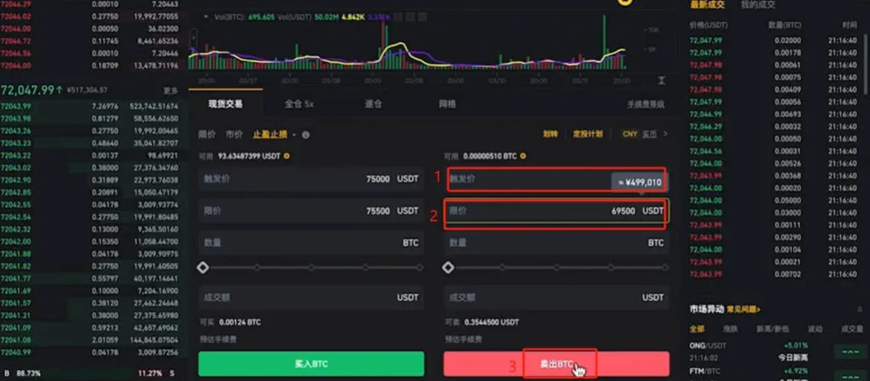Configuração de stop‑loss/ take‑profit de venda de Bitcoin na Binance, com campos de preço de disparo, preço limite e botão “Vender”