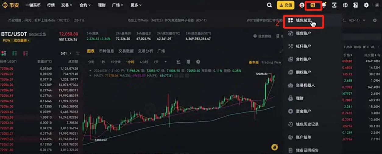 Visão geral da carteira Binance, clique em “Saque” e escolha USDT, inserindo o endereço de depósito