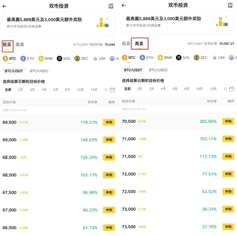 币安双币投资