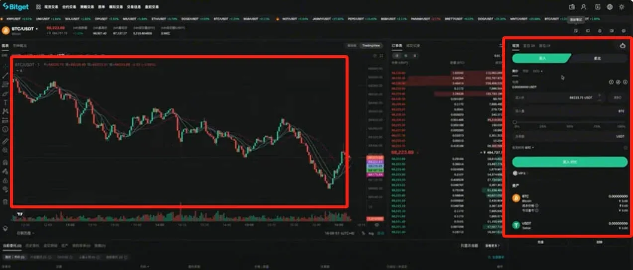 Bitget 交易页面左侧行情区右侧买入面板