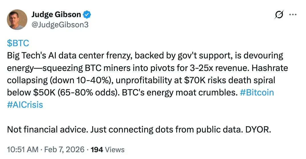 Trend chart of Bitcoin hashpower decline of 10% to 40%