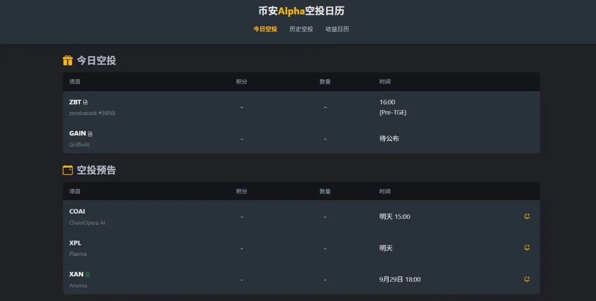 币安ALpha积分教学