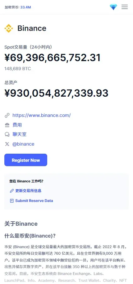 Binance exchange 2026 review: comprehensive analysis of security and legitimacy