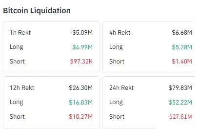 Predicción del precio de Bitcoin