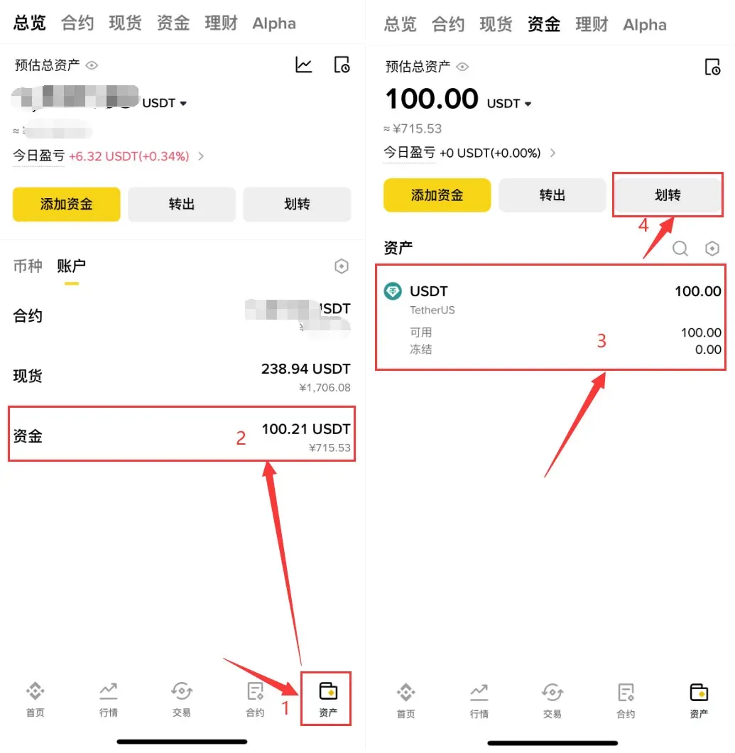 latest Binance registration, identity verification, and trading highlights