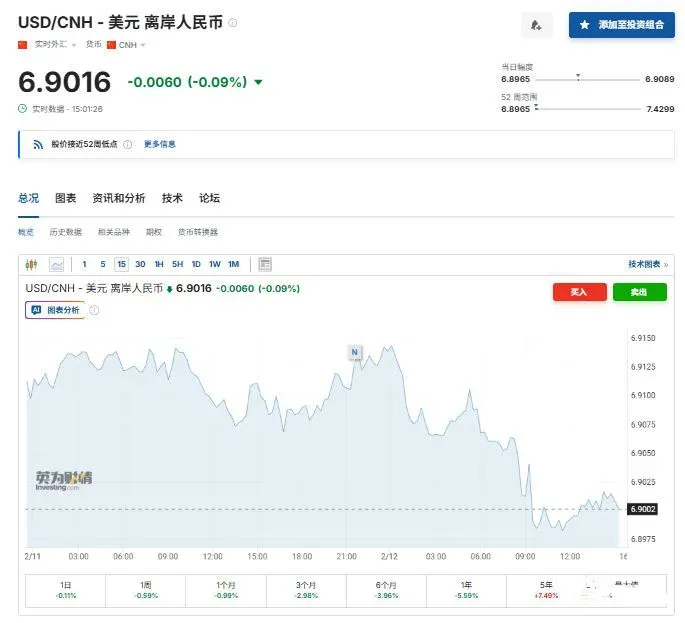 此消彼長趨勢