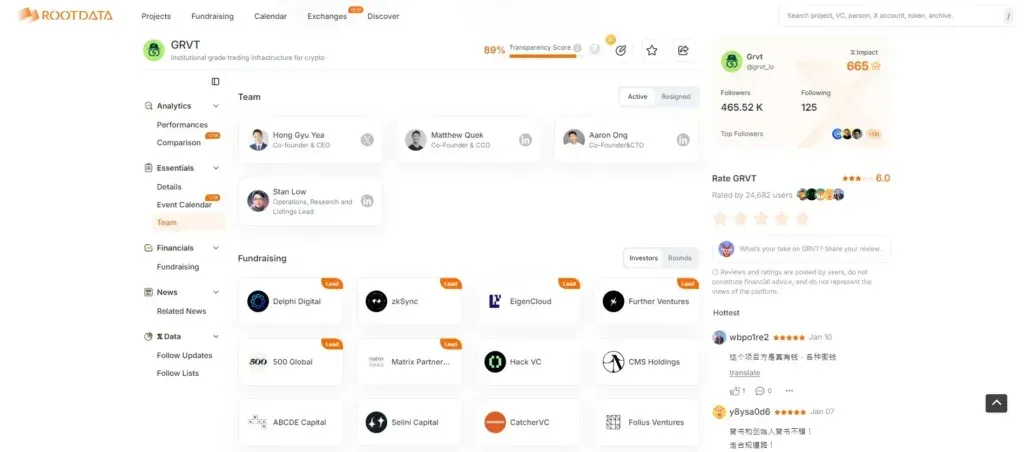 Tabela das rodadas de financiamento da GRVT indicando valores, datas e investidores principais