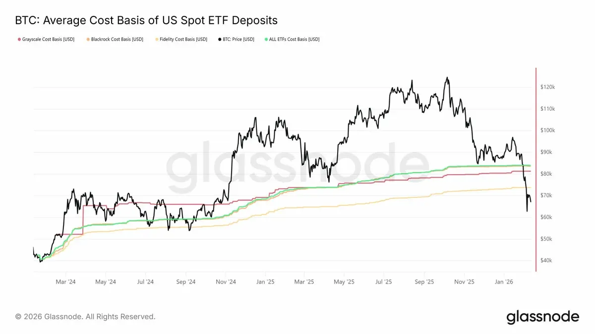 Bitcoin ETF holds steady while Ethereum ETF holders buckle, market seeks stability