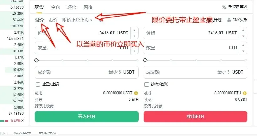 OKX 網頁版賣出限價單頁面，填寫價格、數量並有確認按鈕