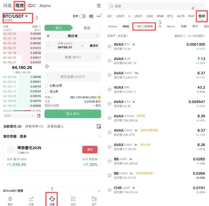 Public‑chain token buying and selling