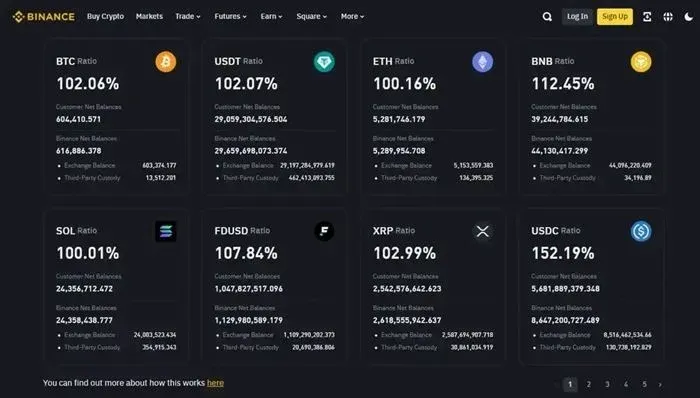 Security comparison between Coinbase and Binance