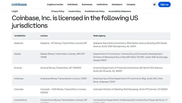 Regulatory comparison between Coinbase and Binance