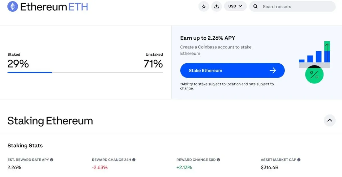 Coinbase 平台展示 ETH 质押页面
