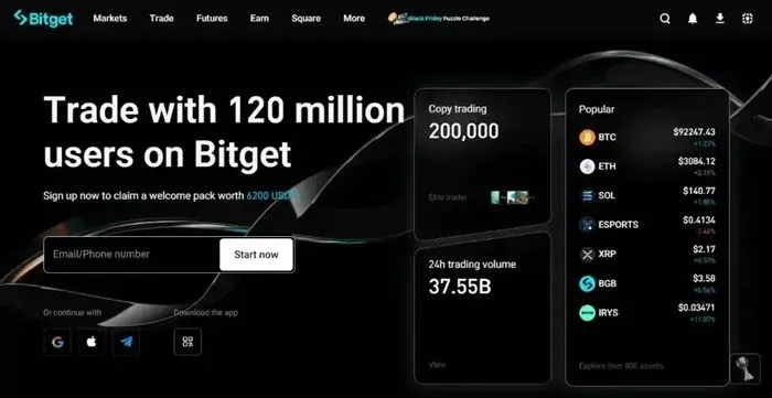 Bitget 產品
