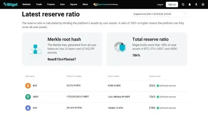 Bybit vs Bitget 安全性對比