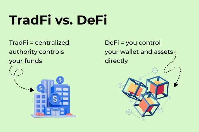 Principales diferencias entre la financiación tradicional y la descentralizada