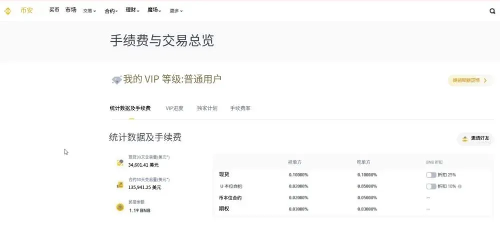 Binance fee lookup