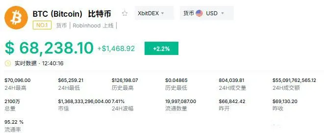 閃崩背後：恐慌性拋售與流動性擠兌