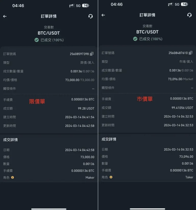 1. 买入BTC 现货实盘记录