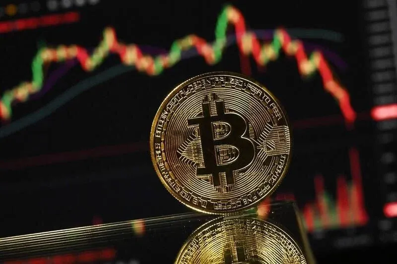 比特幣價格分析