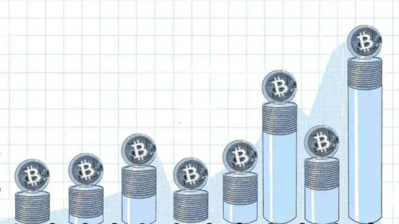 比特币是哪一年暴涨的呢？