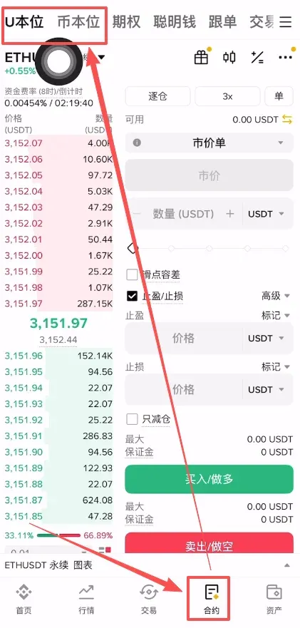 第一步：進入合約介面與選擇合約類型