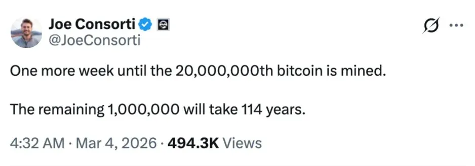 ¡Llegó la 20 millonesª Bitcoin!