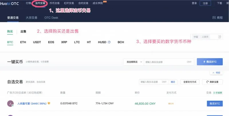 Huobi registration and usage tutorial illustration
