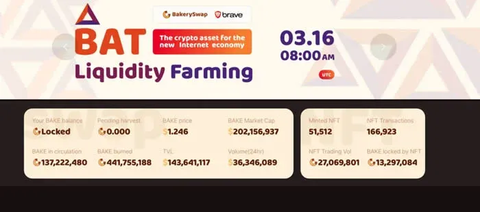 BakerySwap Platform Interface Showing Token Trading and NFT Features
