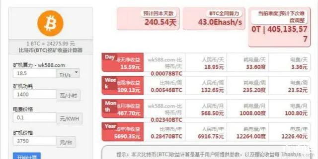 Agora minerar Bitcoin é lucrativo? Até onde vai a lucratividade da mineração de Bitcoin?