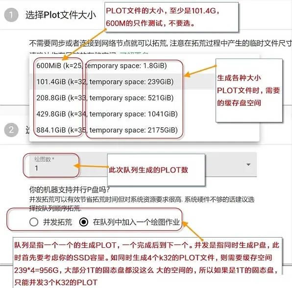 Chia(奇亞)硬碟挖礦注意事項,Chia奇亞挖礦回報率與常見問題