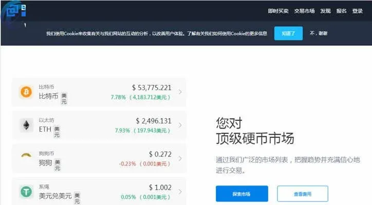 Plataforma de negociação de Dogecoin, ranking 2021 das exchanges onde comprar Dogecoin