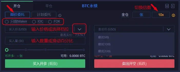 How much does Huobi perpetual contract charge daily? How to use Huobi perpetual contract?