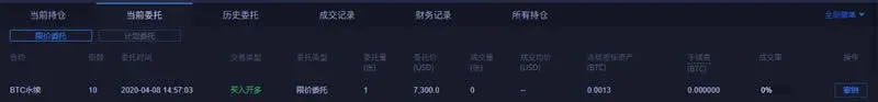 How much does Huobi perpetual contract charge daily? How to use Huobi perpetual contract?