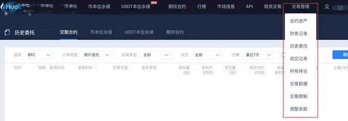 How much does Huobi perpetual contract charge daily? How to use Huobi perpetual contract?